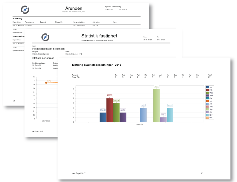 MyScore Statistik & Rapporter